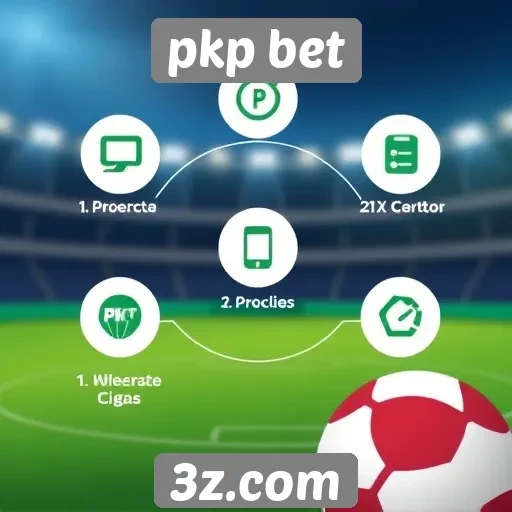 Análise das funcionalidades do site pkp bet